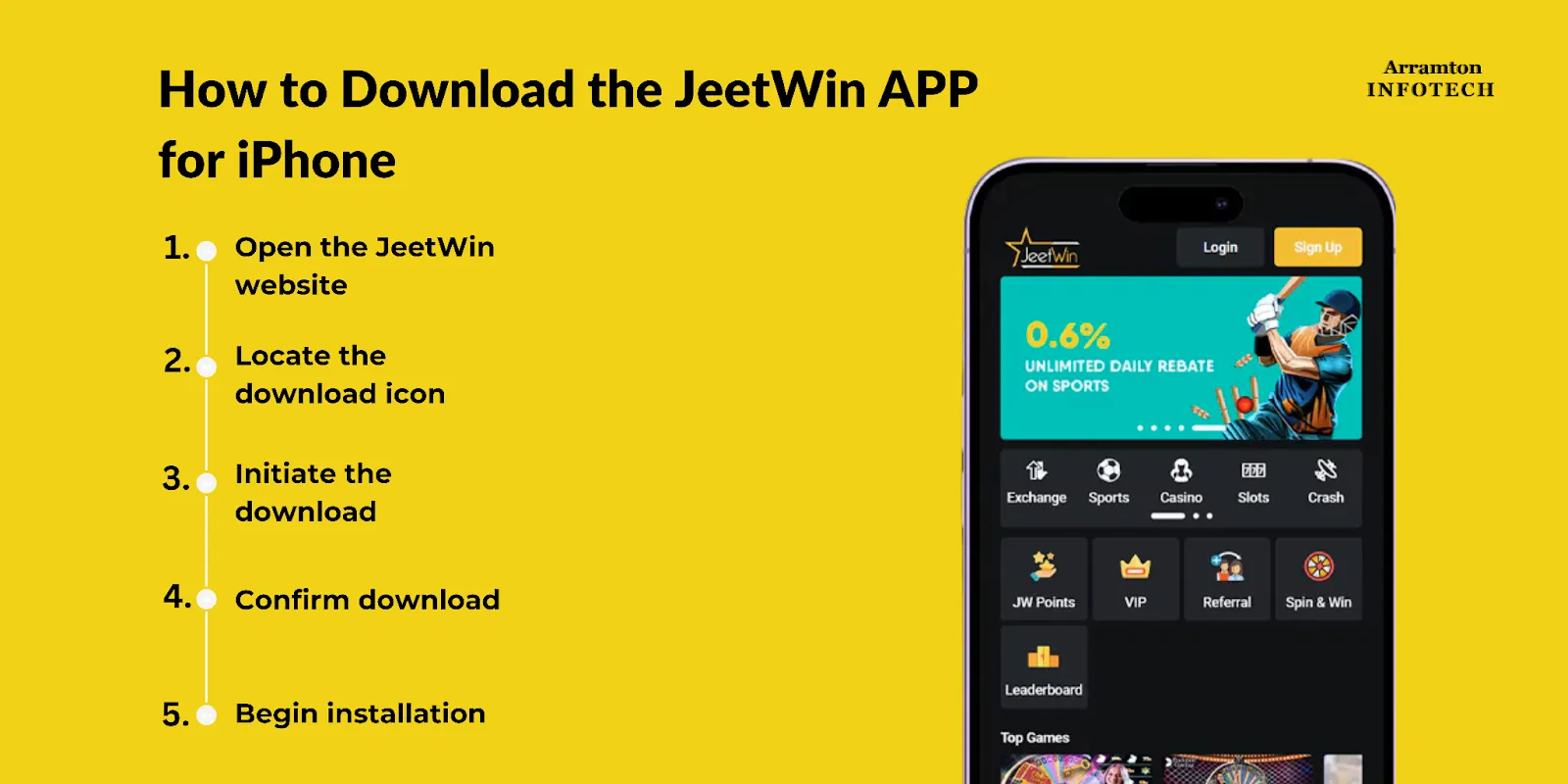 কিভাবে JeeTwin ব্যবহার করে আমার টাকা নির্যাতের পরিমাণ বাড়াতে পারি?